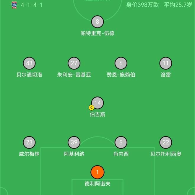 beat365唯一官网产品图片