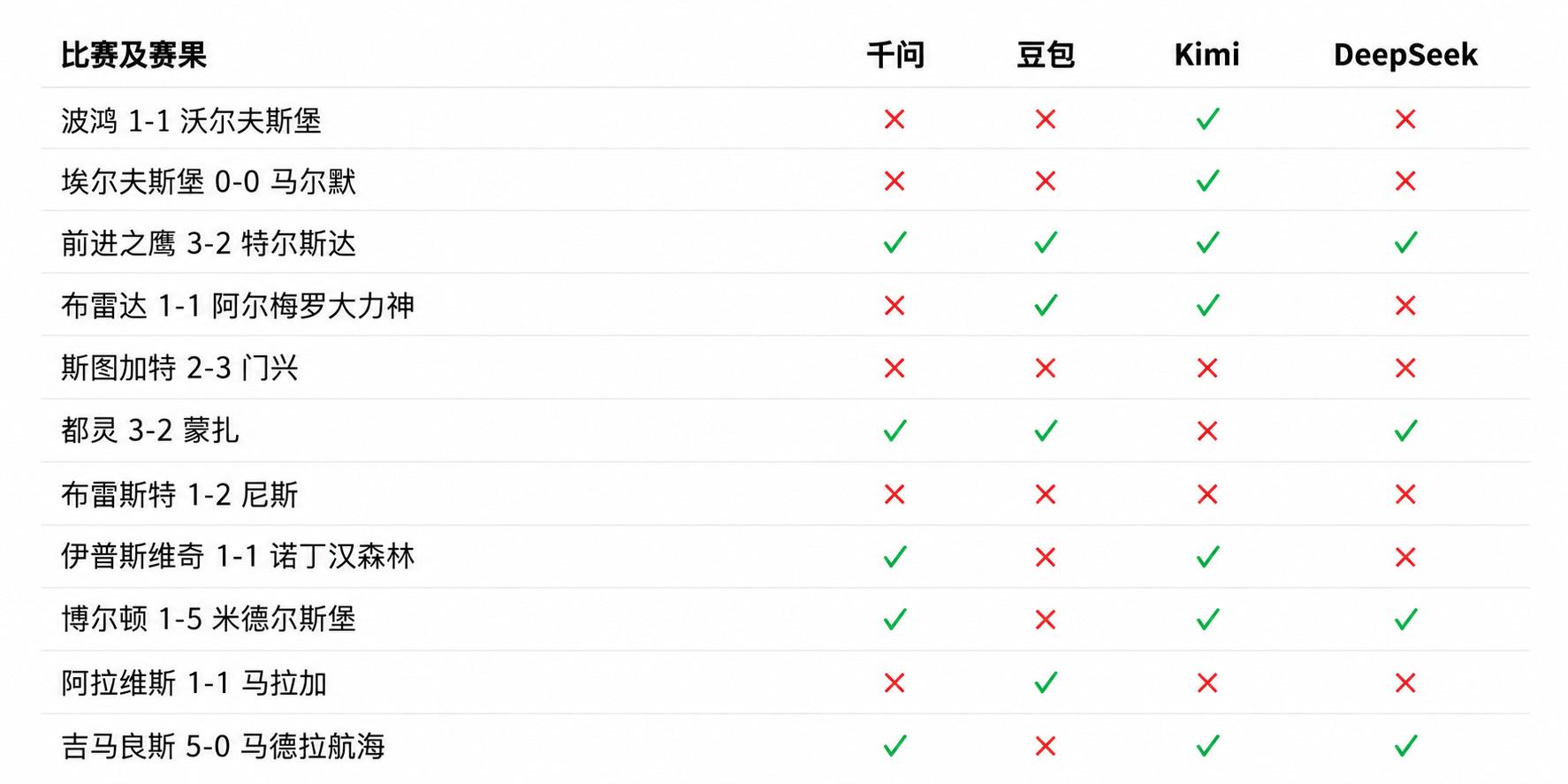专业beat365唯一官网服务