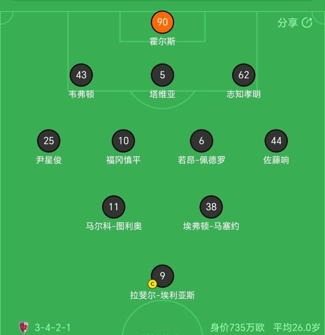 beat365唯一官网展示图片