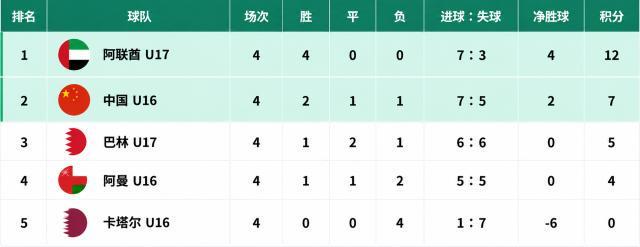 beat365唯一官网介绍图片
