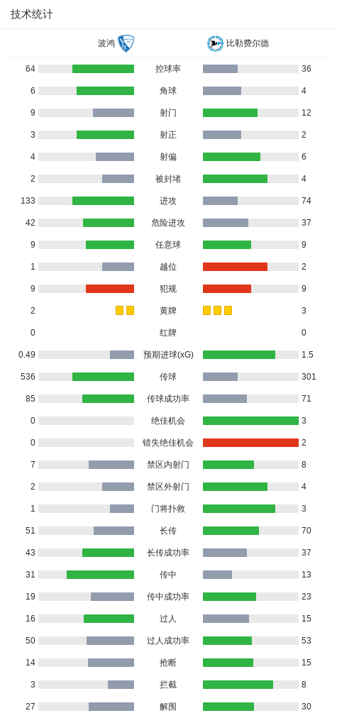 beat365唯一官网展示图片