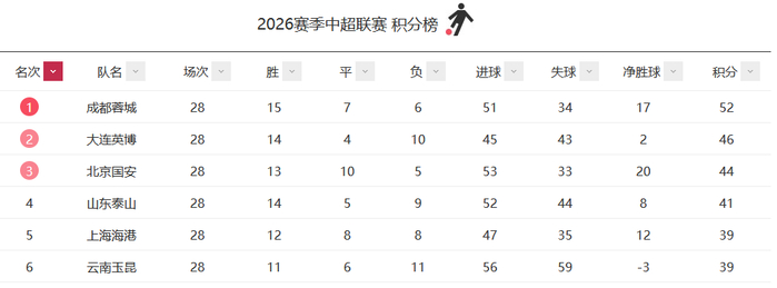 专业beat365唯一官网服务