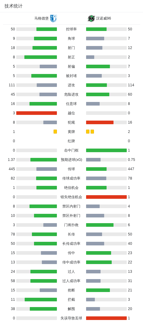 beat365唯一官网详情图