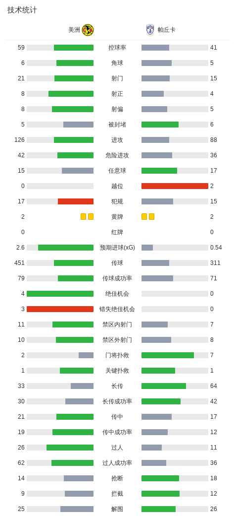 beat365唯一官网图片展示