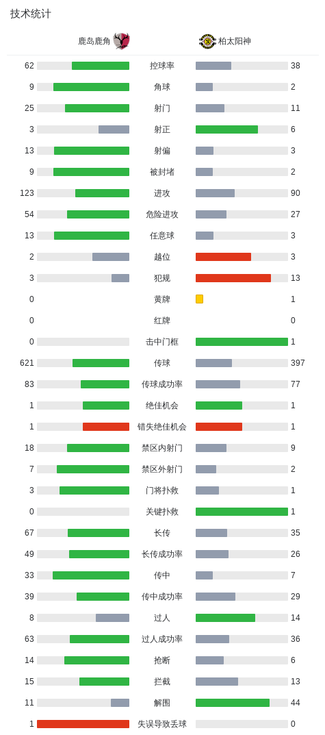 beat365唯一官网展示图片