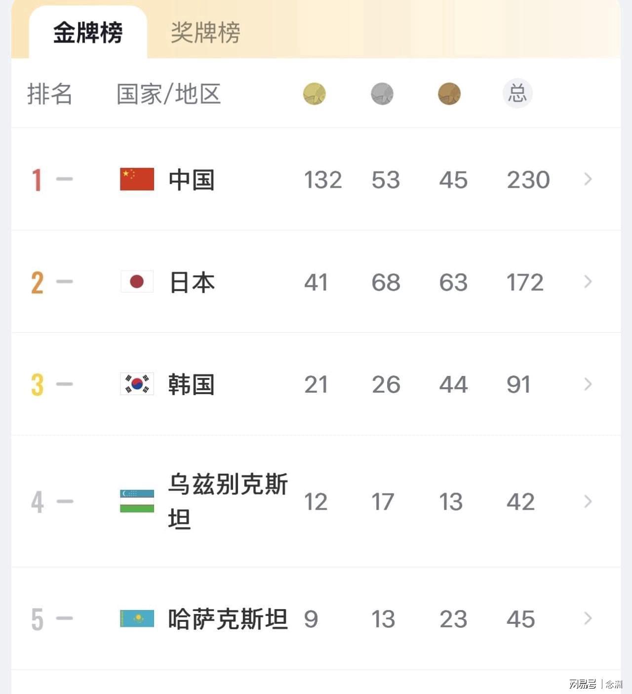 了解beat365唯一官网通过互联网平台和线下会员见面活动为世界各地认识提供服务
