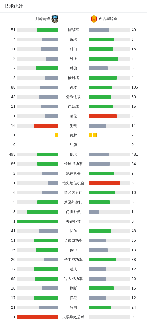 beat365唯一官网展示图片