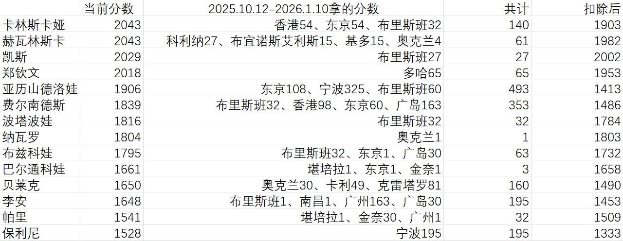 beat365唯一官网展示图片