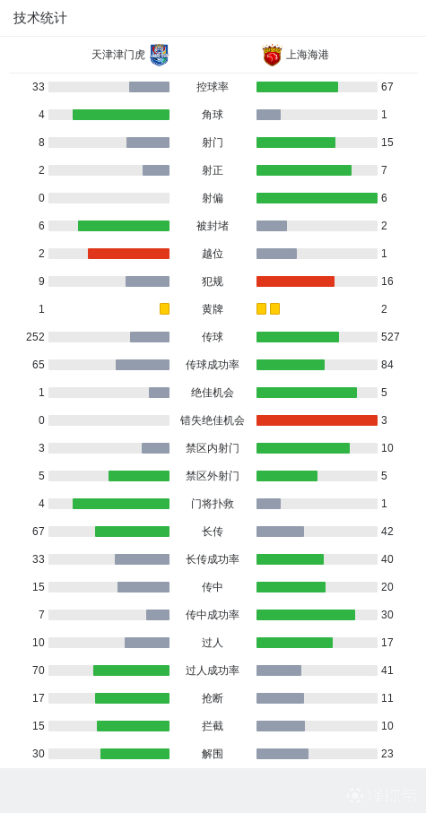 专业beat365唯一官网服务