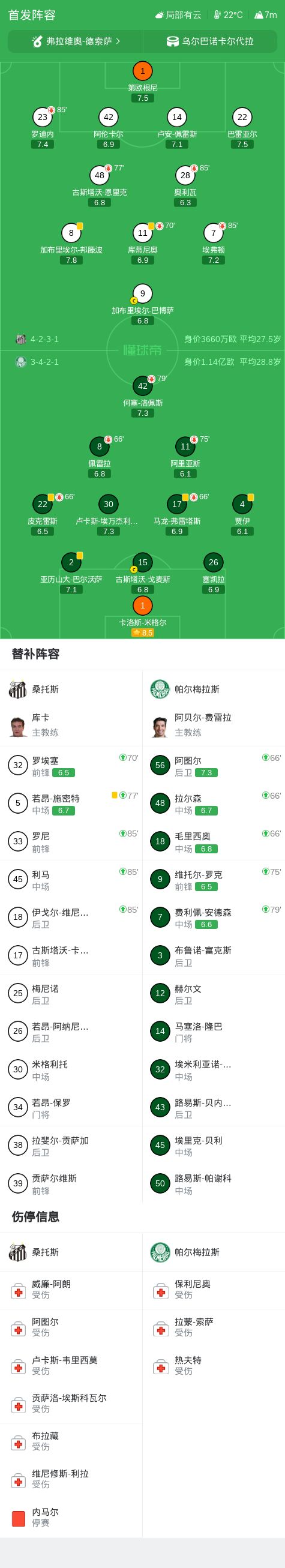 beat365唯一官网详情图