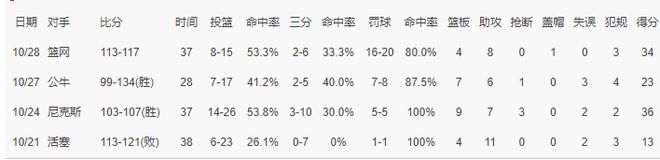 beat365唯一官网案例展示