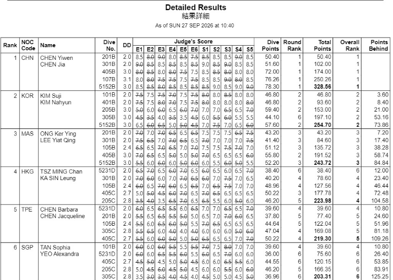 beat365唯一官网娱乐一体化的平台产品图片