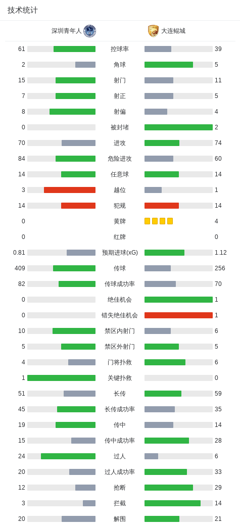 beat365唯一官网案例展示