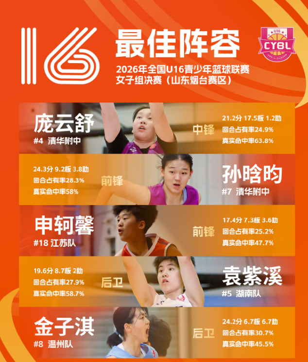 不断的更新让娱乐更丰富。介绍图片